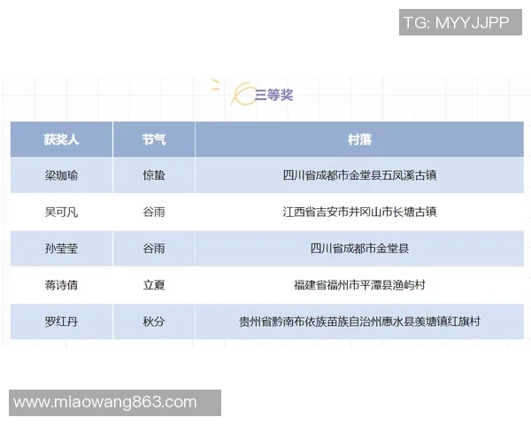 地震与伐木工2017年比赛精彩回顾及比分分析
