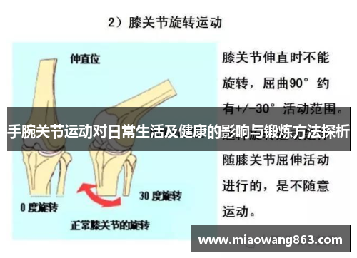手腕关节运动对日常生活及健康的影响与锻炼方法探析