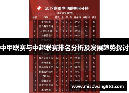 中甲联赛与中超联赛排名分析及发展趋势探讨